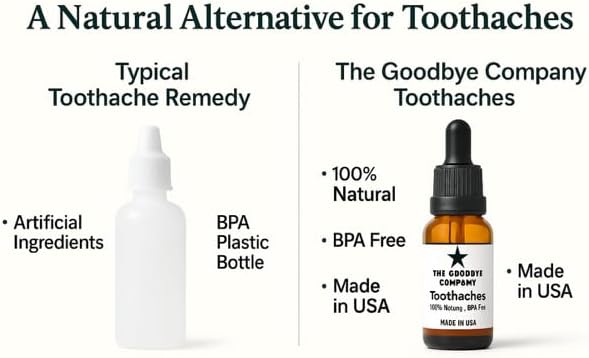 The Goodbye Company Organic Clove Toothache Relief Oil – Undiluted Blend with Peppermint Leaf, Sea Buckthorn & Castor Oil – Natural Tooth & Gum Comfort Formula – 15 mL Glass Dropper – Made in USA