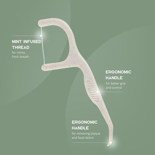 Floss Picks (300 Count) – Plant Based Dental Floss Picks for Superior Oral Care, Dental Hygiene, and Gum Health, Cruelty Free Tooth Floss Picks Single Thread (Mint)