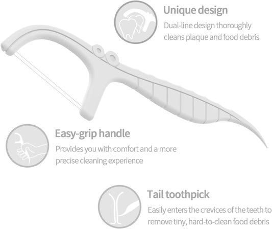 Dual-Line Dental Floss Picks, with Handle Flossers Toothpick ,Selected Floss Sticks 300 Count White,Ergonomic Dental Floss Holder, Mint Flavor,Double Cleaning Effect