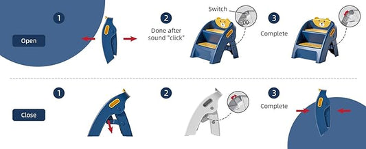 TPN Toddler Step Stool for Bathroom Sink and Potty Training Durable Anti-Slip,Anti-Tip A-Frame,10-Second Assembly, 2-Step Potty Stool with Wide Steps (Navy Blue)