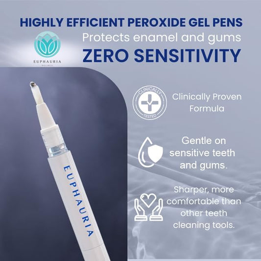 Premium Teeth Whitening Pen with Pro Whitening Gel 4ML (0.14fl oz) Professional Pen Solution with Hydrogen Peroxide Gel Refill for Teeth, Convenient & Travel-Friendly Stick Design for Adults