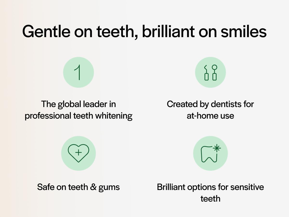 Opalescence 35% Gel Syringes Teeth Whitening - Refill Kit (12 Syringes), Made by Ultradent, Carbamide Peroxide in Mint Flavor. Tooth Whitening 5197-12