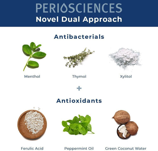 PerioSciences Hydrating Mouthwash Rinse Oral Care Pre Brush - Mint Anti Cavity Dry Mouth Plaque Remover for Healthier Gum Tissue & Teeth Enamel Protection - AO Dentist Recommended Clean - Pack of 2