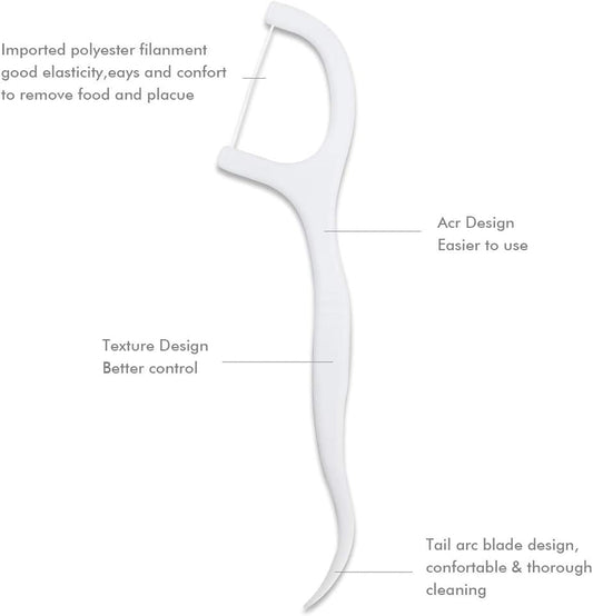 150 Count Dental Flossers Each Individually Wrapped, Floss Singles Bag, Travel Hotel Restaurant Office Car Dental Floss, Floss Picks Oral Care Teeth Clean Flat Wire