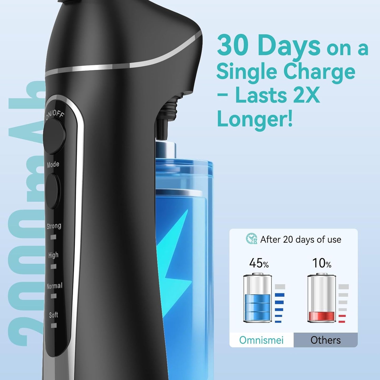 Water Dental Flossers for Teeth, 300ML Cordless Portable Electric Water Flosser, 4 Modes Oral Irrigator, Waterproof Rechargeable Water Floss for Deep Cleaning, Plaque Remover,Braces Home Travel Use