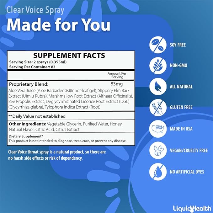 Clear Voice Vocal Throat Spray - Singing Ease & Voice Clarity, Fast Acting Herbal Oral Remedy for Singers, Speakers, Performers - Soothing Dampener, Moisturizer Relief, USA Made (Fresh Mint, 3 Pack)