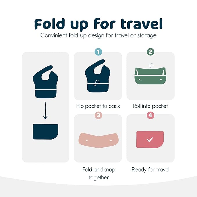 Tiny Twinkle Mess-Proof Baby Bibs for Eating | Waterproof, Wipeable Toddler Bibs with Catch-All Pocket | Feeding Bibs for Girls & Boys(3 Pack,Sage, Charcoal)