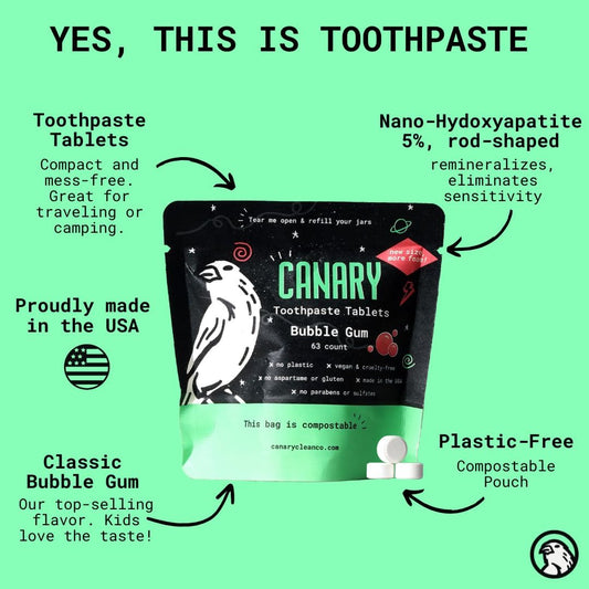 Canary Nano Hydroxyapatite Toothpaste Tablets Bubble Gum - Remineralizing, Fluoride Free, All Natural Tabs with Xylitol - Great for Kids, Plastic Free - 189 Count