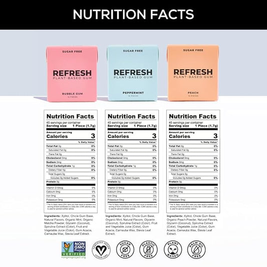 Refresh Gum, Xylitol, Sugar Free, Natural, Chewing Gum, Natural Flavors & Organic Ingredients, Plant-Based, Non GMO, Gluten Free, Vegan, Peppermint, Bubble Gum & Peach, 12 Pcs, 6 Pack