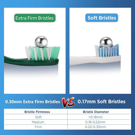 Extra Firm Toothbrushes with Covers for Adults, Cross Extra Hard Bristles, with Built in Tongue Scraper, 6 Count