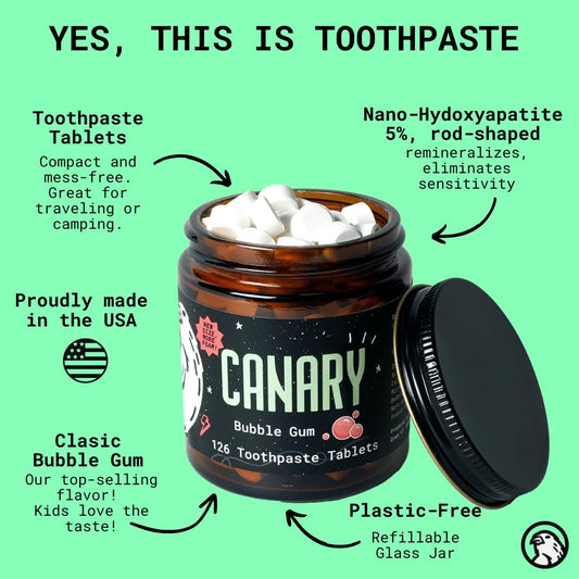 Canary Nano Hydroxyapatite Toothpaste Tablets Bubble Gum - Remineralizing, Fluoride Free, All Natural Tabs with Xylitol - Great for Kids, Plastic Free - 126 Count