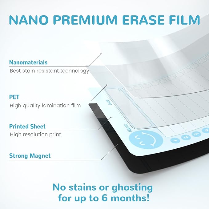 JJPRO Magnetic Reward Chart for Kids with Smiley Faces Reward Jars- 10" x5.5“ Reward Chore Chart for Toddlers,Daily Checklist for Kids,Behavior Chart List Board-Blue&Pink