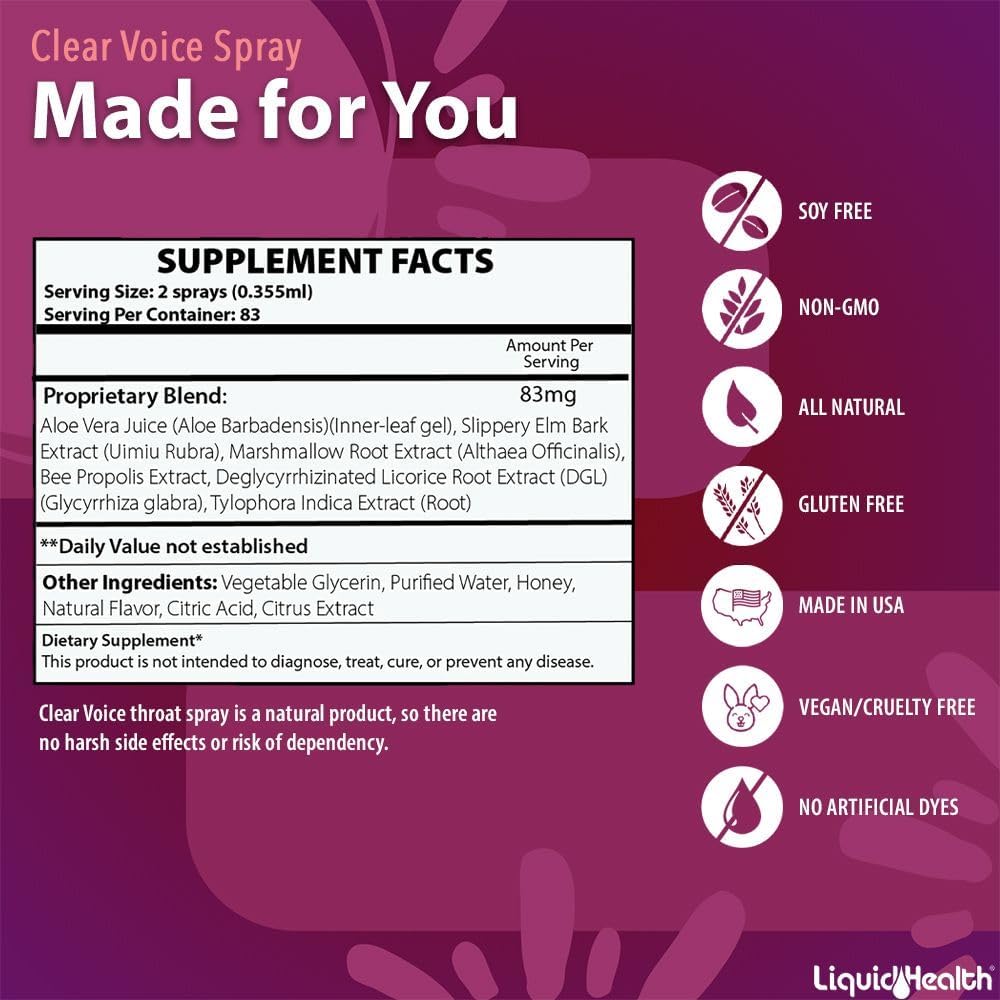 Clear Voice Oral Throat Spray Singing Ease Clarity Soothing Dampener Moisturizer Relief Vocal Eze Reducer Booster Treatment Secret, Made in USA, Strawberry Lemonade Flavor (2 Pack)