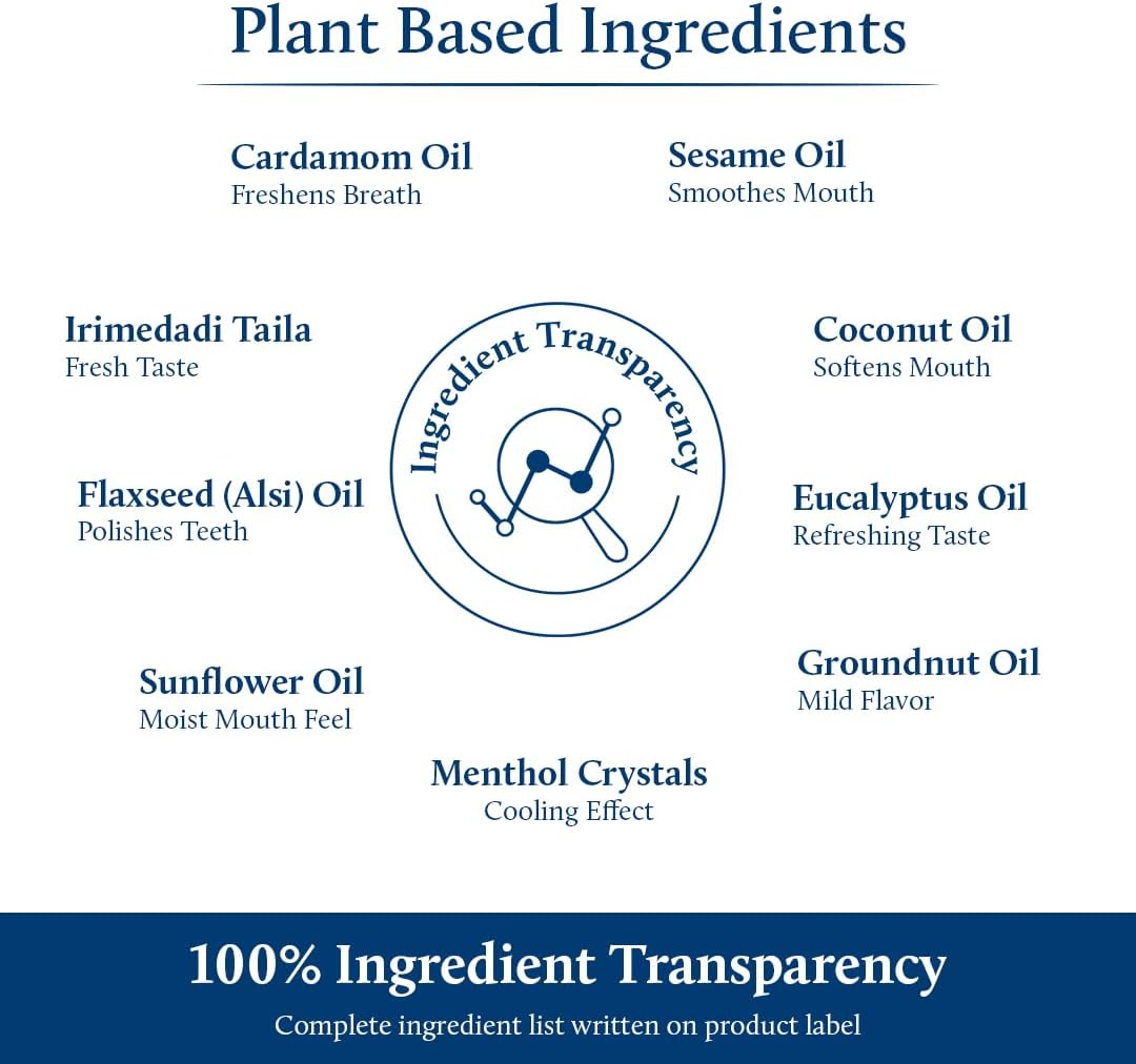 Blue Nectar Cardamom Mint Oil Pulling for Mouth | Ayurvedic Mouth Freshener & Mouthwash | Natural Pulling Oil for Cool Fresh Breath & Daily Oral Care (9 Herbs, 6.76 Fl Oz)