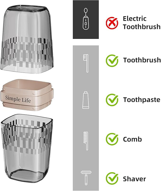 VITVITI Travel Soap Case Container, Portable Toothbrush Travel Case Dish Tray, 7.88 Inch Toothpaste Traveling Toothbrush Holder Set with Cover for Trip/Bathroom/Camping, Gray