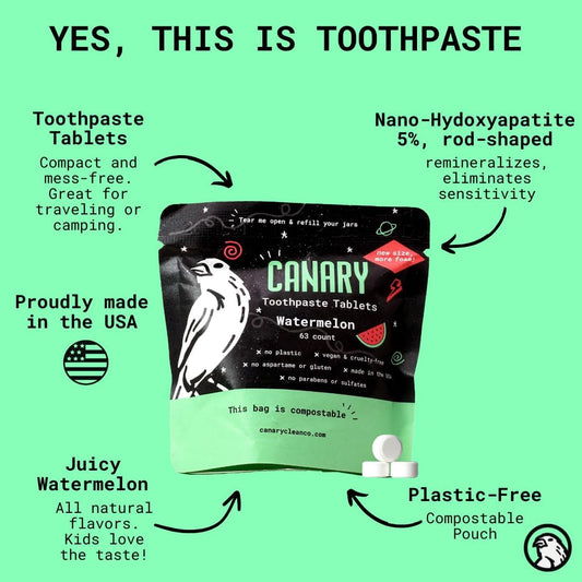 Canary Nano Hydroxyapatite Toothpaste Tablets Watermelon- Remineralizing, Fluoride Free, All Natural Tabs with Xylitol - Great for Kids, Plastic Free - 189 Count