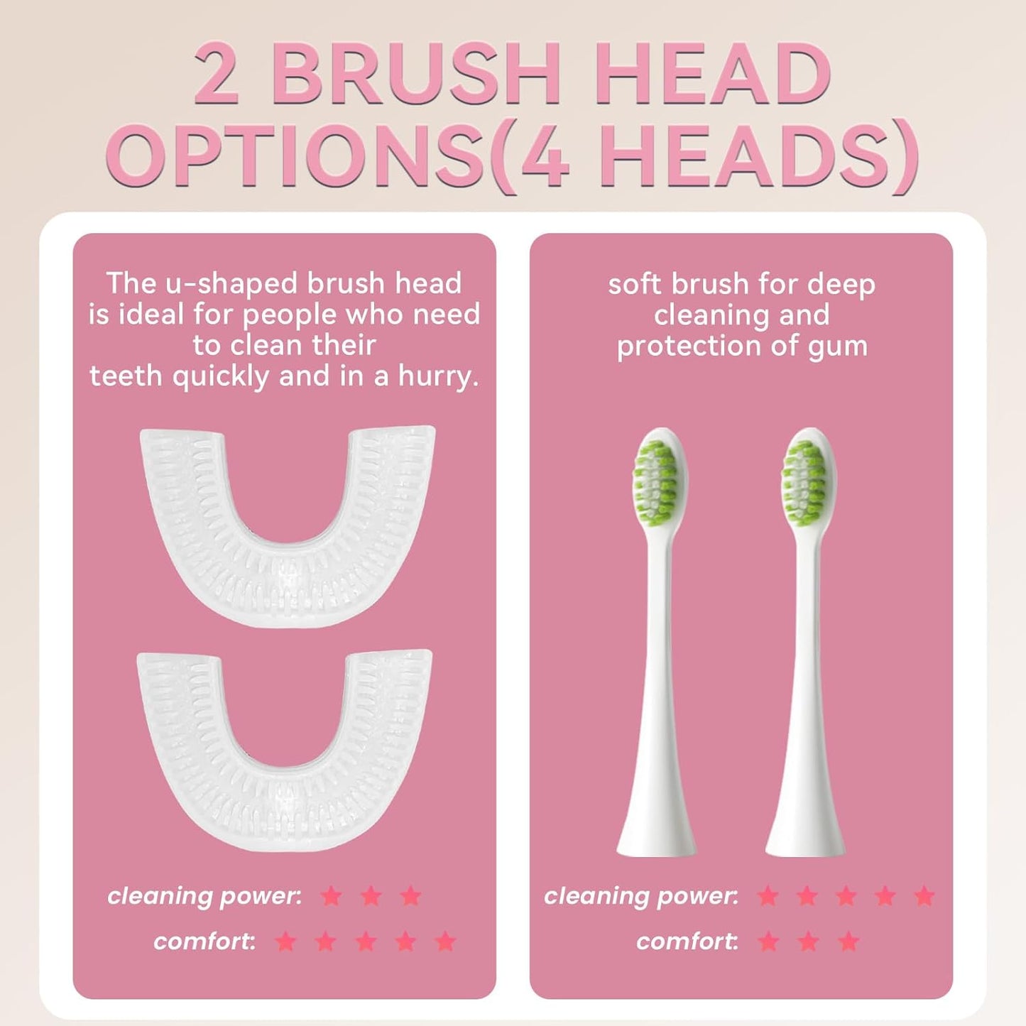 Adult Sonic Automatic Electric Toothbrush, 360° Oral Cleaning Stain Whitening, IPX7 Waterproof Rechargeable, u-Shape Brush Head*3+Straight Handle Brush Head*2, Suitable for Travel or Home Use