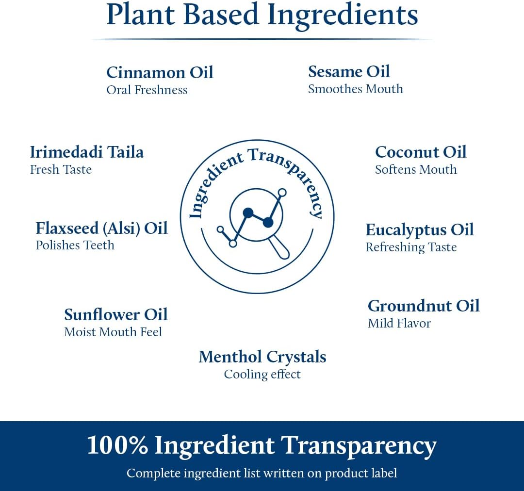 Blue Nectar Cinnamon Mouth Pulling Oil for Kavala Gandusha Oral Hygiene Ritual | Ayurvedic Mouthwash for Fresh Breath,Daily Oral Care & Helps Maintain Fresh Gums (9 Herbs, 3.38 Fl Oz)