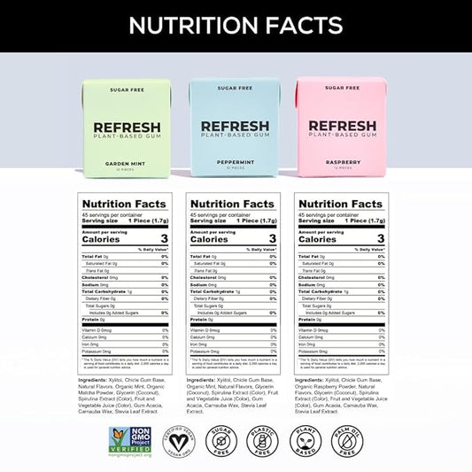 Refresh Gum, Xylitol, Natural, Sugar Free, Chewing Gum, Plastic Free, Natural Flavors & Organic Ingredients, Non GMO, Gluten Free, Vegan, 12 Count (Pack of 5), Variety Pack