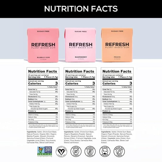 Refresh Gum, Xylitol, Natural, Sugar Free, Chewing Gum, Plastic Free, Natural Flavors & Organic Ingredients, Non GMO, Gluten Free, Vegan, 12 Count (Pack of 5), Fruit Variety Pack
