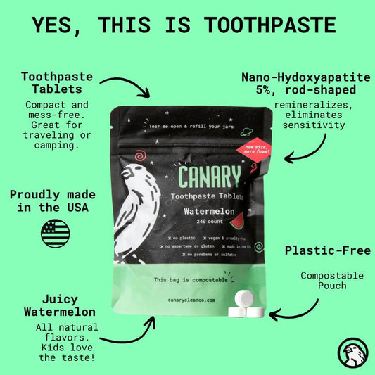 Canary Nano Hydroxyapatite Toothpaste Tablets Watermelon - Remineralizing, Fluoride Free, All Natural Tabs with Xylitol - Great for Kids, Plastic Free - 240 Count