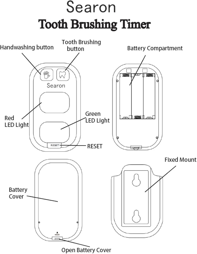 Searon Toothbrush Timer for Kids, 2 Minutes Teeth Brushing, 20 Seconds Hands Washing Timer for Kids Brushing Teeth Washing Hands