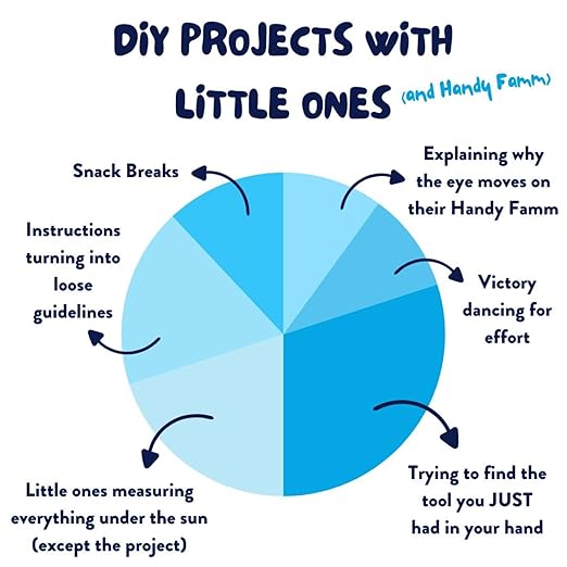 Handy Famm 8ft Pink Bird Tape Measure for Kids – STEM Educational Tool with Level, Protractor, Retractable Design - DIY Construction Toy, Child-Safe Measuring Tapes, Gift for Boys & Girls 3+