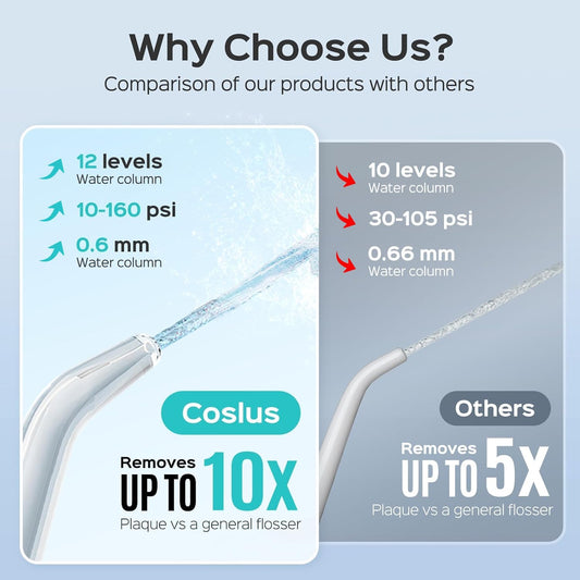 COSLUS Electric Water Flosser for Teeth: Professional Dental Pick for Orthodontic, Sensitive Gums, Braces - 12 Pressure Settings & 5 Multi-Functional Tips for Multiple Users, Home Use, White, E1
