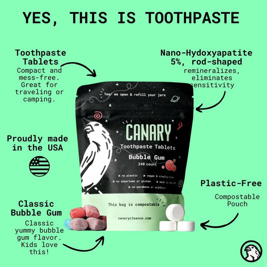 Canary Nano Hydroxyapatite Toothpaste Tablets Bubble Gum - Remineralizing, Fluoride Free, All Natural Tabs with Xylitol - Great for Kids, Plastic Free - 240 Count