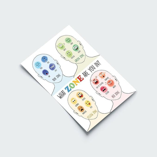 YFET Zones Of Regulation Feelings Chart Emotions Calm Corner Therapy Office Decor Classrooms Canvas Wall Art Print Posters For Home School Offices Decor Unframe 20x30inch