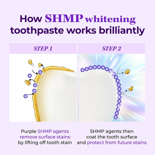 HIMALAYA PINKSALT Purple Whitening Toothpaste - Teeth Whitening, Deep Stain Remover with Fluoride, Plaque Remover, Appropriate for Sensitive Teeth, Peroxide Free - Vanilla Mint, 3.5 oz (3 Packs)