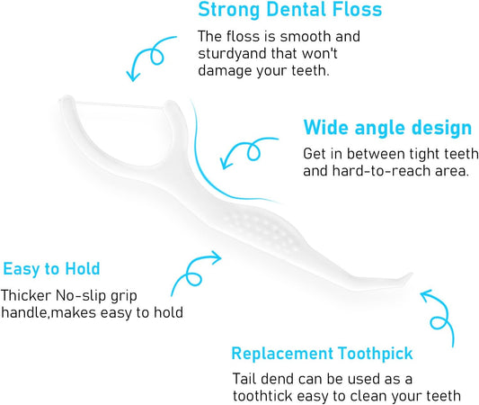 Dental Floss Picks 100 Count, Travel Floss Picks Extra Strong Flosser Professional Tooth Picks Flossers for Adults with Portable Case, Toothpicks Floss Sticks for Teeth Cleaning and Oral Care