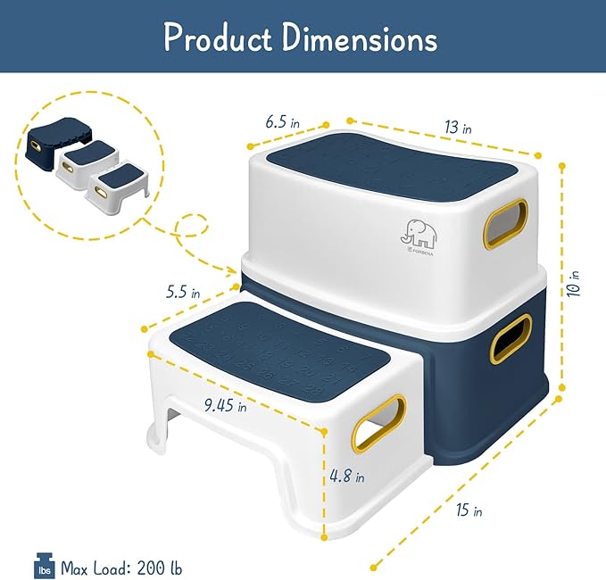 Forbena Toddler Step Stool for Bathroom Sink, Two Step Stool for Kids Toilet Potty Training, Toddlers Baby Child Kid Plastic Poop Stools with Handles for Kitchen Counter Bed (Navy Blue-Yellow)