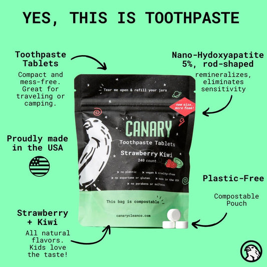 Canary Nano Hydroxyapatite Toothpaste Tablets Strawberry Kiwi - Remineralizing, Fluoride Free, All Natural Tabs with Xylitol - Great for Kids, Plastic Free - 240 Count