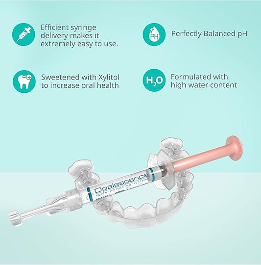 Opalescence 20% with PF Gel Syringes Teeth Whitening - Refill Kit (12 Syringes) Carbamide Peroxide. Made by Ultradent, in Melon Flavor. Tooth Whitening 5401-6