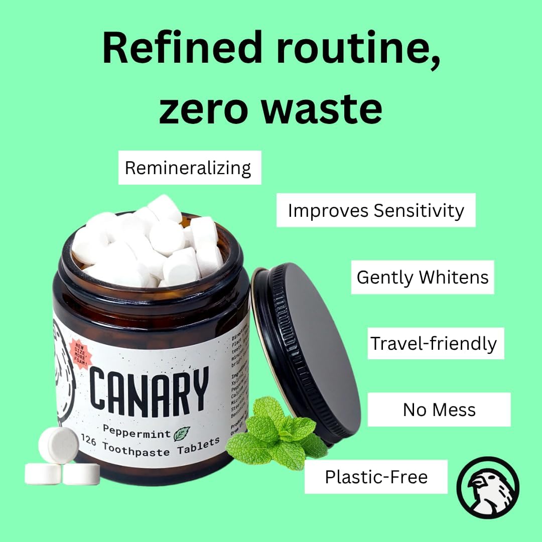 Canary Nano Hydroxyapatite Toothpaste Tablets Peppermint - Remineralizing, Fluoride Free, All Natural Tabs with Xylitol - Great for Travel, Plastic Free - 126 Count