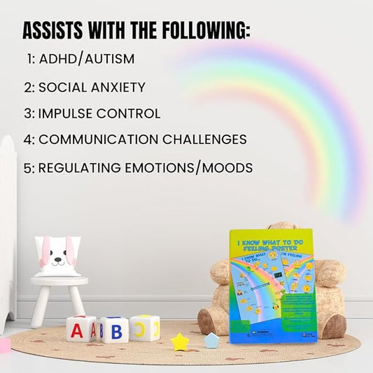 Thought-Spot I Know What to Do Feelings Poster Elementary Autism and ADHD Helps Kids Identify Moods and Make Positive Choices Emotional Coping Skills Chart