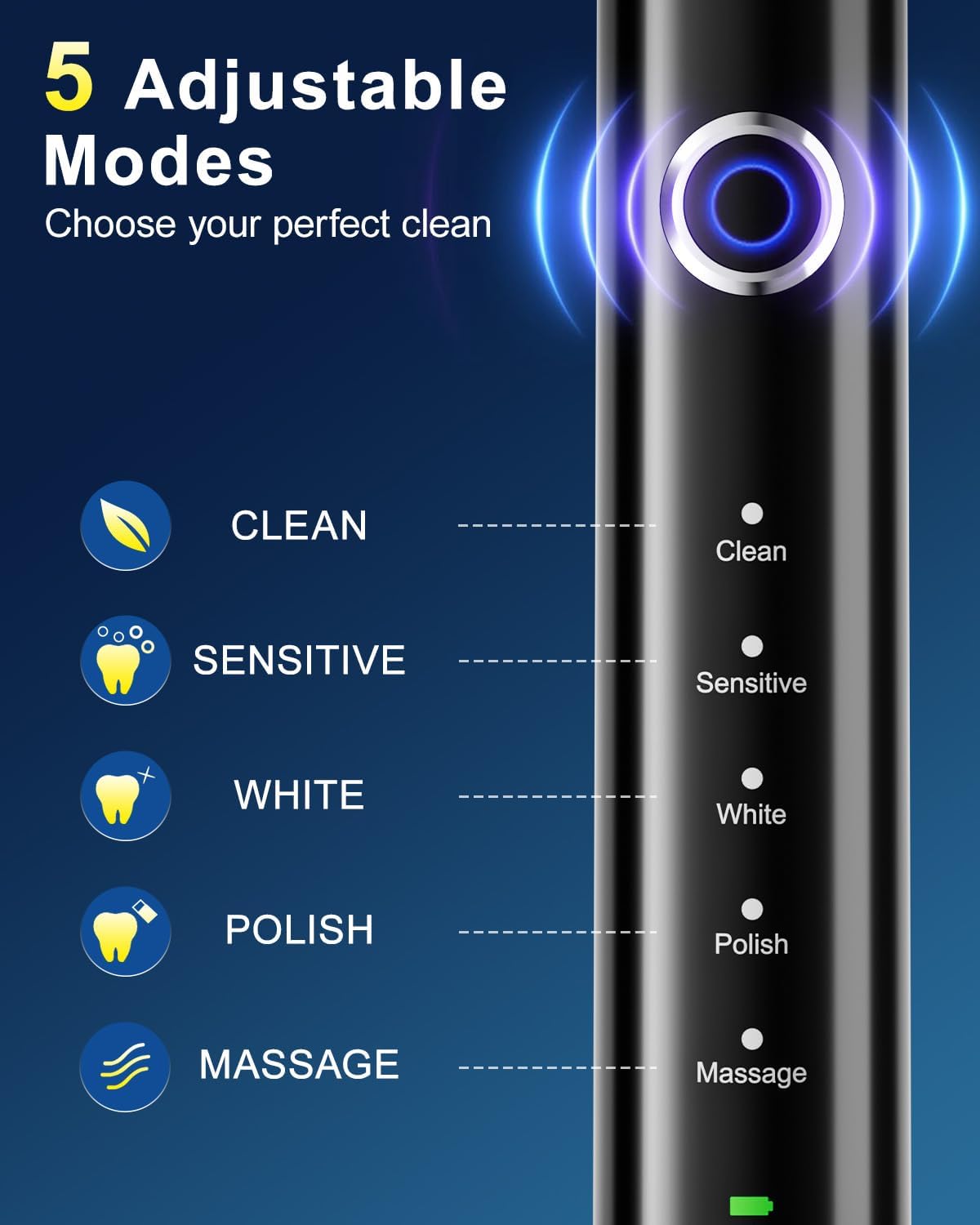 Rtauys R6 Rotating Electric Toothbrush for Adults, Fast Charge, Come with 8 Brush Heads (2 Types) and Travel Case, 5 Modes, 50000VPM Powered Toothbrush, 2 Minute Timer