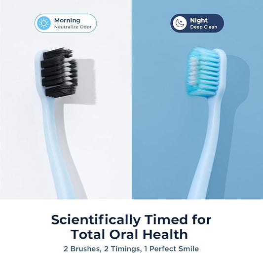 Soft Toothbrushes for Morning Freshness & Night Cleanliness, 10000+ Soft Bristle Toothbrush for Sensitive Gums, Charcoal & Silver Ions, Triple-Layer Flossing Bristles, Angled Neck Design