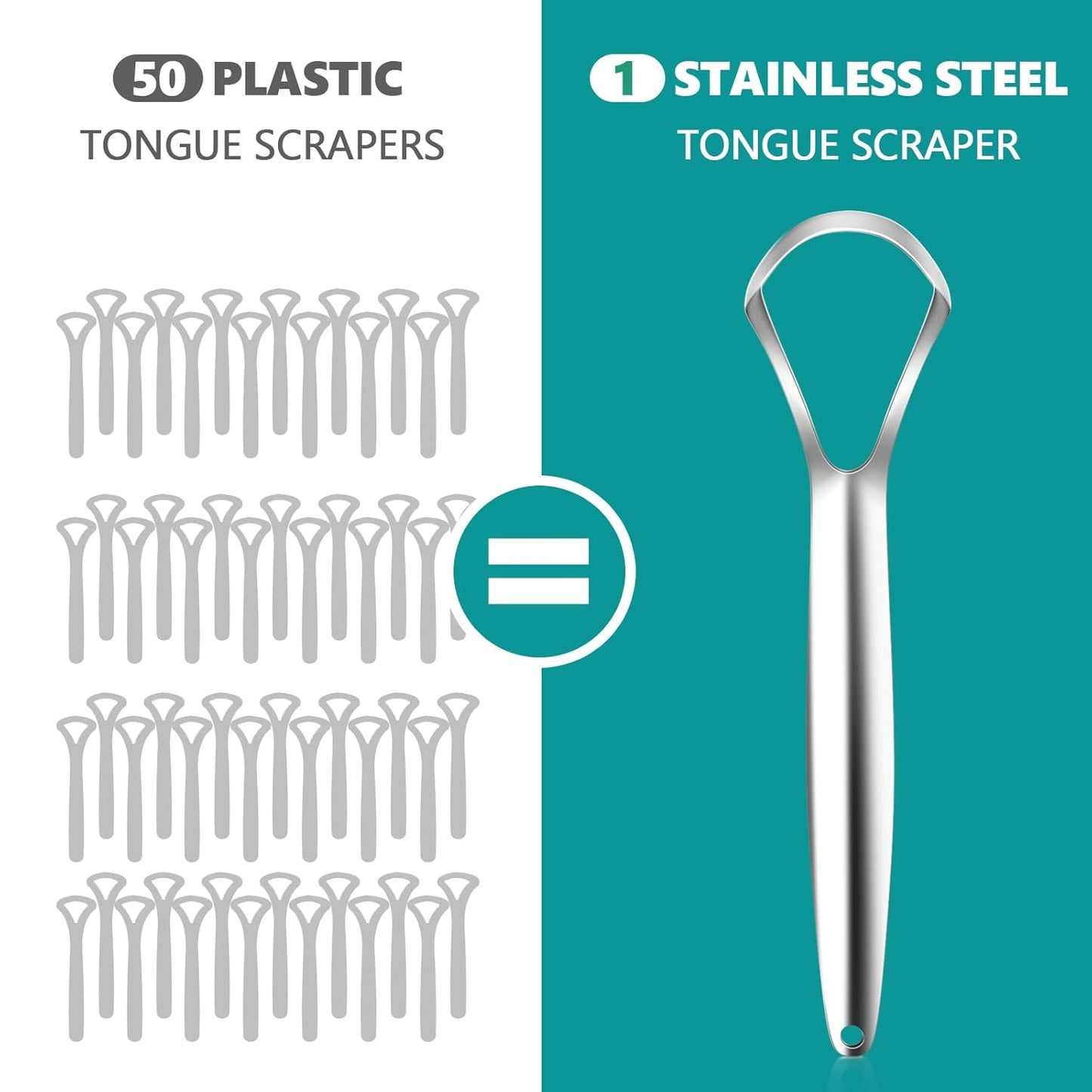 RONAVO Tongue Scraper for Adults (4 PC), Metal Tongue Scraper Rustproof (Travel Cases Included) Reduce Bad Breath, Tounge Scrappers Oral Care, Easy to Use & Wash, 2 Colors