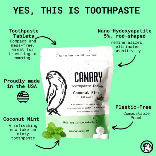 Canary Nano Hydroxyapatite Toothpaste Tablets Coconut Mint - Remineralizing, Fluoride Free, All Natural Tabs with Xylitol - Great for Travel, Plastic Free - 240 Count