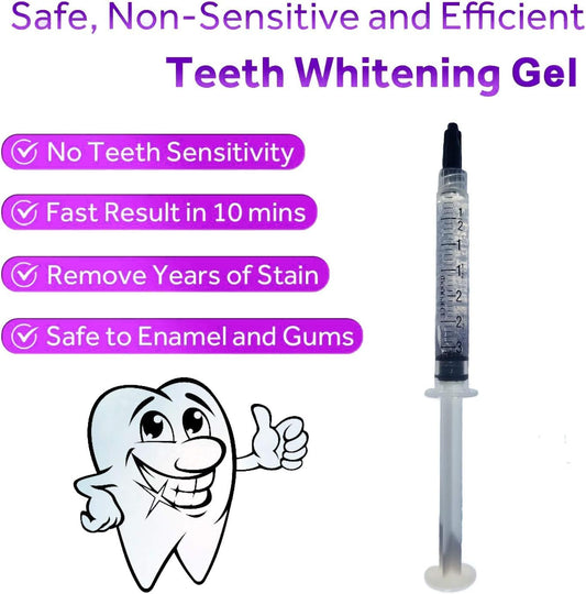 Bright White Smiles 44% Whitening Gel – 20 Syringes(3ml) – Fast-Acting Carbamide Peroxide Teeth Whitener