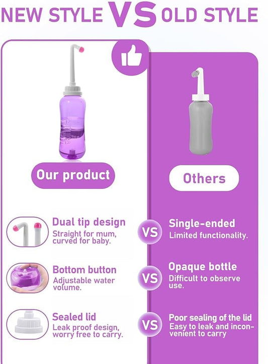 Peri Bottle for Postpartum Travel Bidet - Perineal Care,Portable Travel Squeeze Bottle Bidet for Women Personal Hygiene Cleaning,2 Tubes for Baby Mom After Birth Cleansing and Recovery 16.9OZ (Purple)