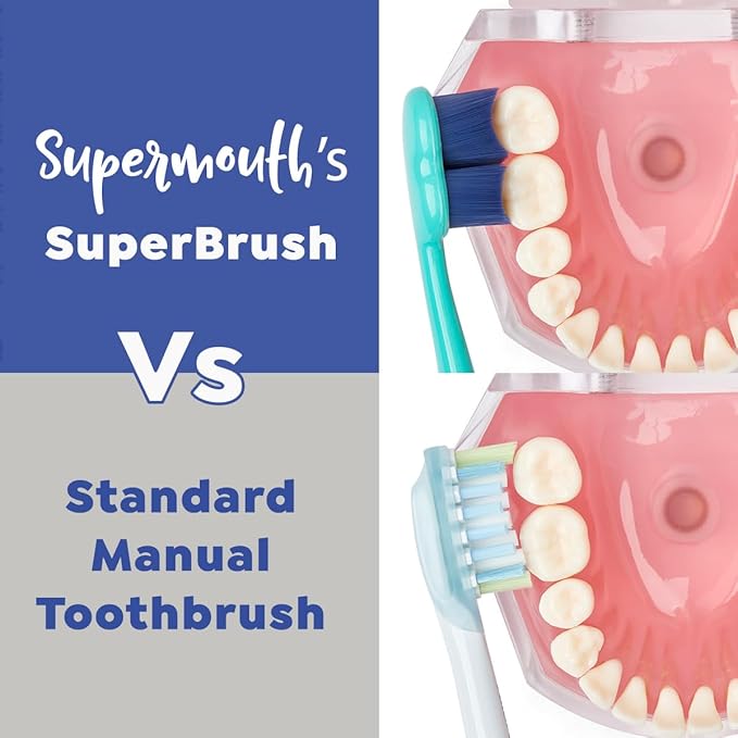 SuperMouth® SuperBrush® Manual Toothbrush – Ultra-Soft Patented SuperBristles® Conform to Teeth for 30X Better Cleaning, Deep Plaque Removal, Sensitive Teeth & Gum Care, Preteens to Adults