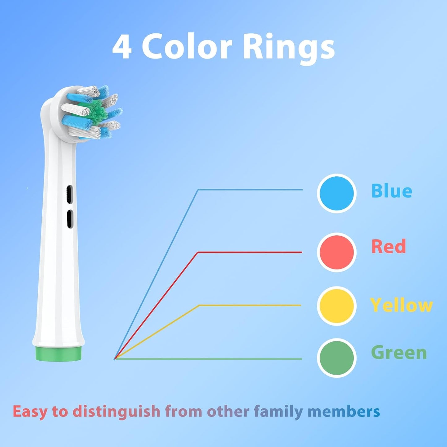 Replacement Heads Compatible with Oral B Braun Pro 100, 500, 1000, Vitality, Smart, Genius, Cross Bristles for Deeper Plaque Removal, Pack of 4 Electric Toothbrush Heads Refills, White