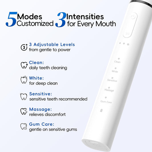 SEIGA Sonic Electric Toothbrush for Adults,5 Cleaning Modes & 3 Intensities,Rechargeable Smart Toothbrush with 2 Brush Heads,Built-in 2 Min Smart Timer,IPX7 Waterproof,One Charge for 60 Days