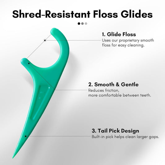 FAMILIFE Mint Floss Picks 90 Count Resealable Bag, Smooth Glide Dental Floss Picks for Adults & Kids, Durable Thread Flossers & Tooth Picks Flossers for Daily Floss and Fresh Breath Care