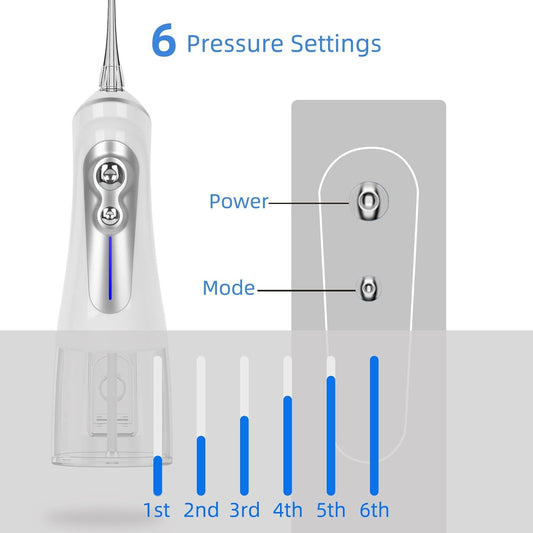 NBGRLVS Water Dental Flosser Cordless for Teeth Pick Cleaning - Powerful Oral Irrigator with 6 Adjustable Modes,320ML Portable & Rechargeable IPX7 Waterproof Cleaner Picks for Home Travel (White)