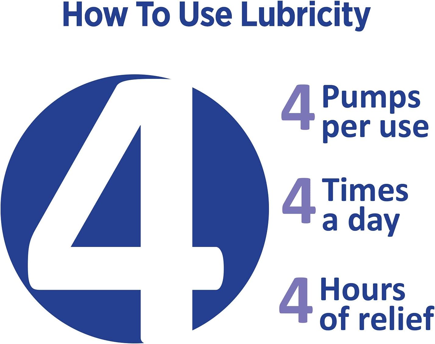 Lubricity Dry Mouth Oral Spray for Symptomatic Relief of Dry Mouth, Flavorless - .5 oz, Travel Size