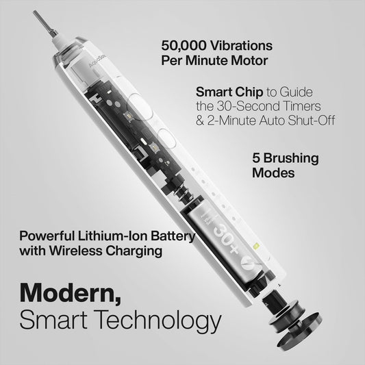 Aquasonic Vibe Series PRO – Ultra-Whitening Electric Toothbrush – 5 Modes & Smart Timers – Premium Travel Case & 6 Proflex Brush Heads – ADA Accepted Toothbrush (Optic White)